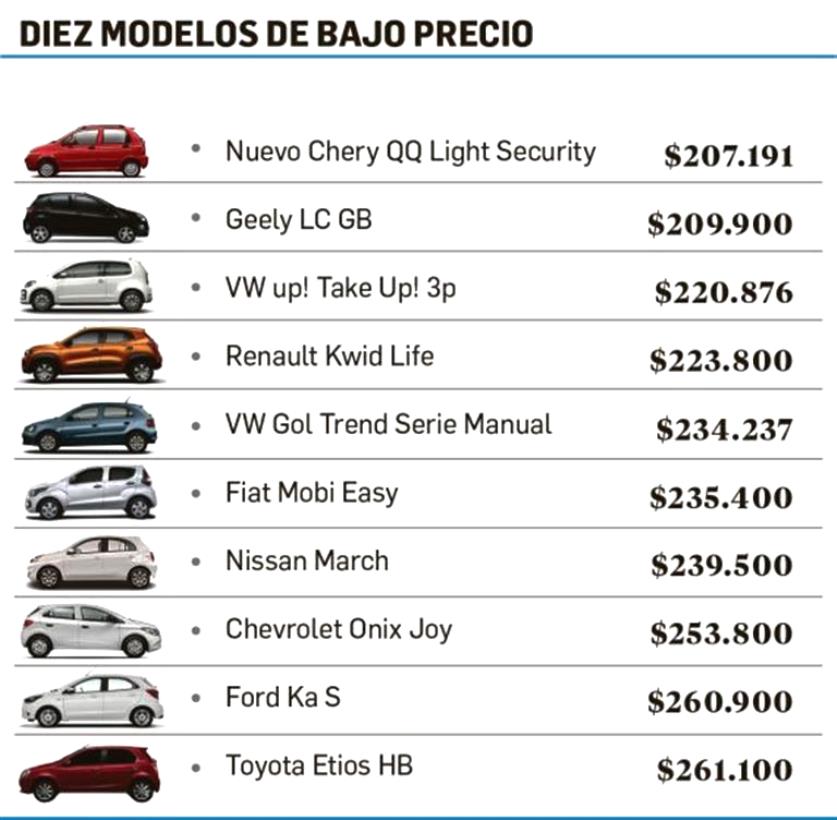 машин сколько сумма. машин сколько сумма. машин сколько сумма. машин сколько сумма. расценка автомобиля.