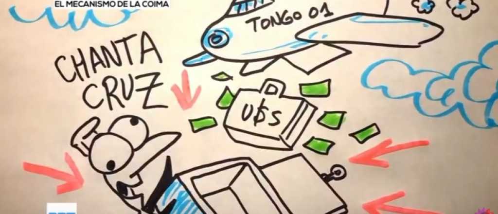 El sistema de recaudaci&oacute;n de coimas K explicado por el dibujante Nik