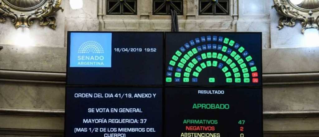 El Senado aprob&oacute; el proyecto de financiamiento de partidos pol&iacute;ticos