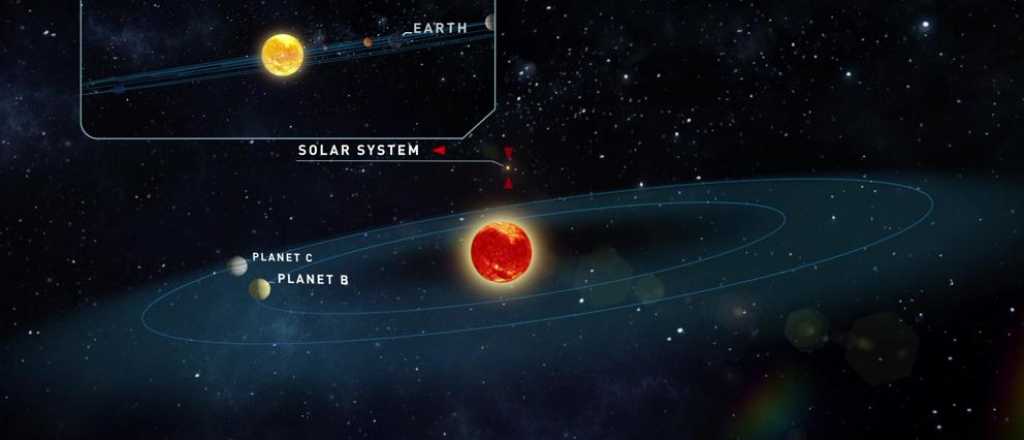 Encuentran dos nuevos planetas que podrían tener vida