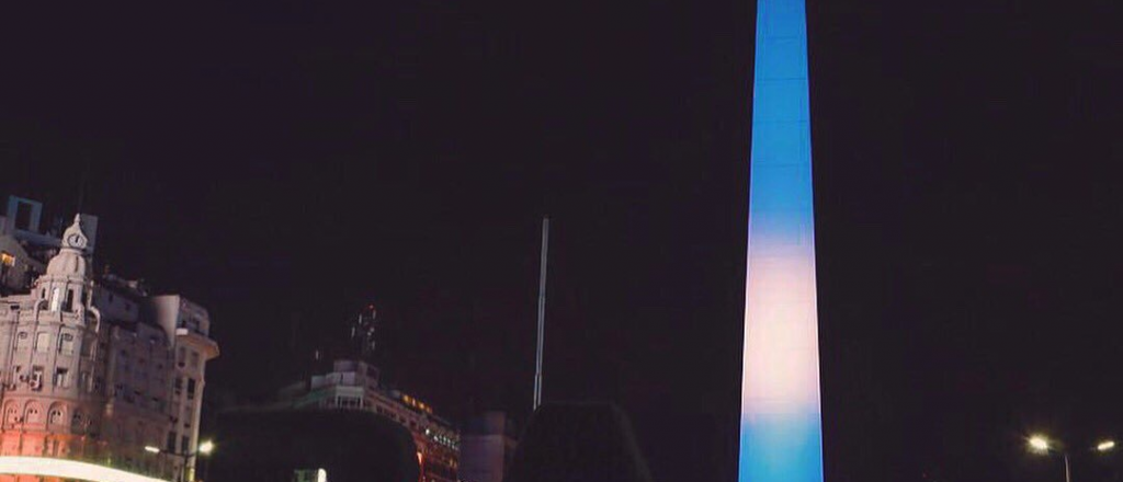 CABA superó los mil casos de coronavirus en 24 horas