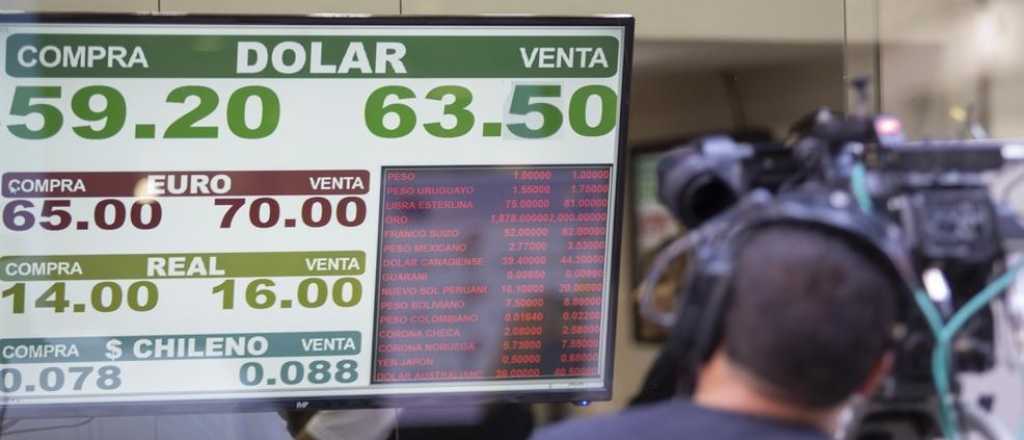 Dólar hoy: cotiza estable a $63,50 y el riesgo país no varía