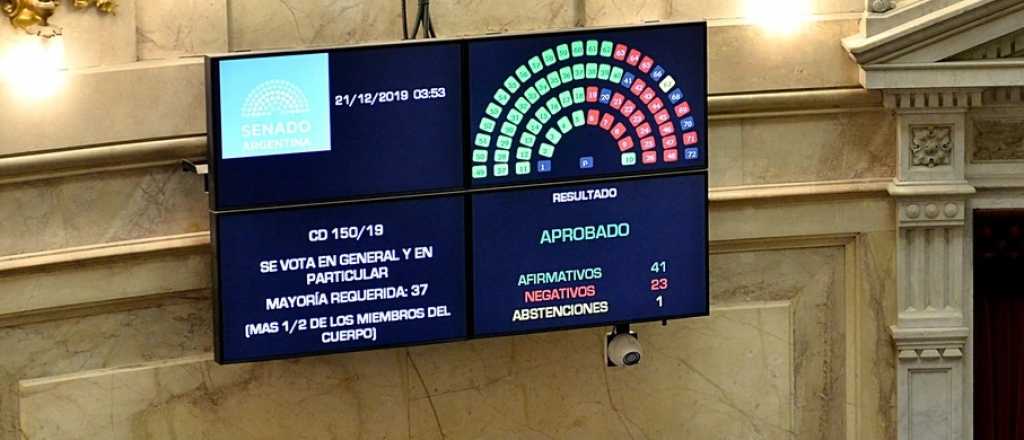 La Emergencia econ&oacute;mica es ley