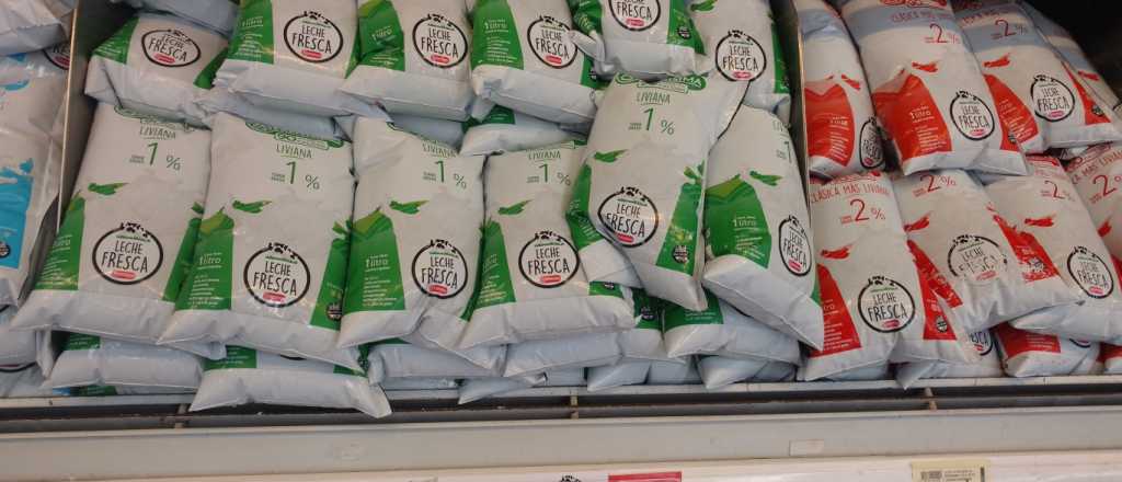 Cu&aacute;nto pesa los impuestos en los precios de la carne, el pan y la leche