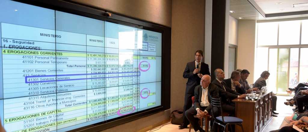 Presupuesto 2020: Levrino quiere concentrar todos los datos de Seguridad