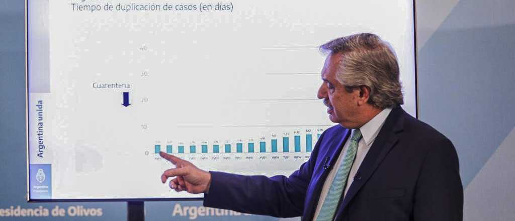 &iquest;C&oacute;mo es el "teorema de Gorosito" que aplica Alberto en su gesti&oacute;n?