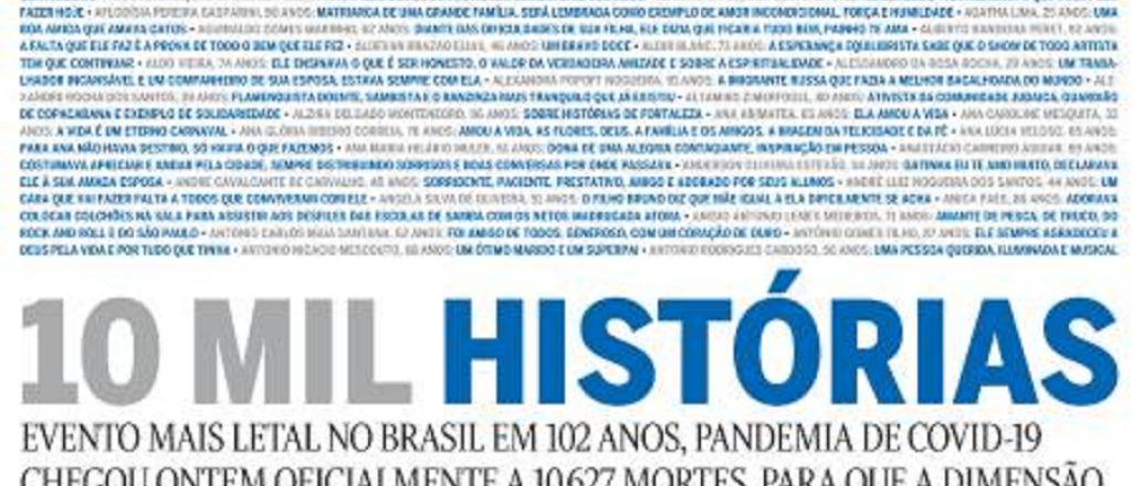 Así homenajea O Globo a los 10 mil fallecidos por coronavirus en Brasil