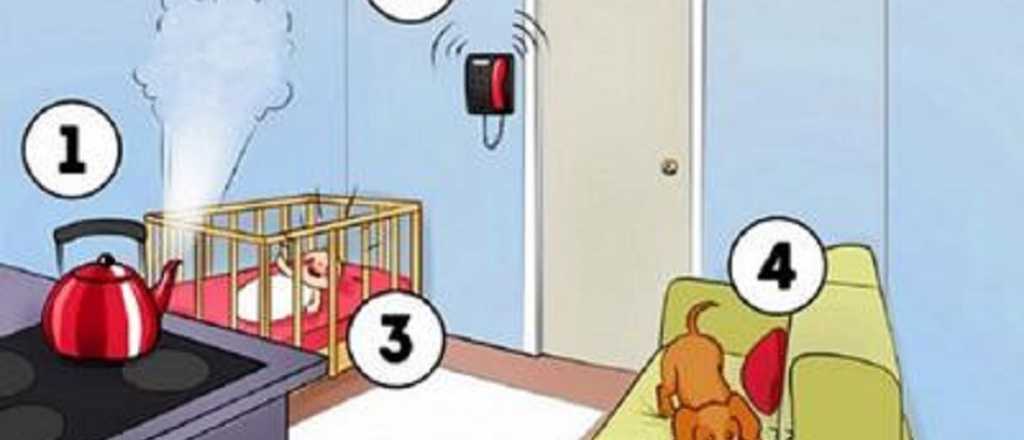 &iquest;Qu&eacute; har&iacute;as? Test viral para conocer m&aacute;s sobre tu personalidad