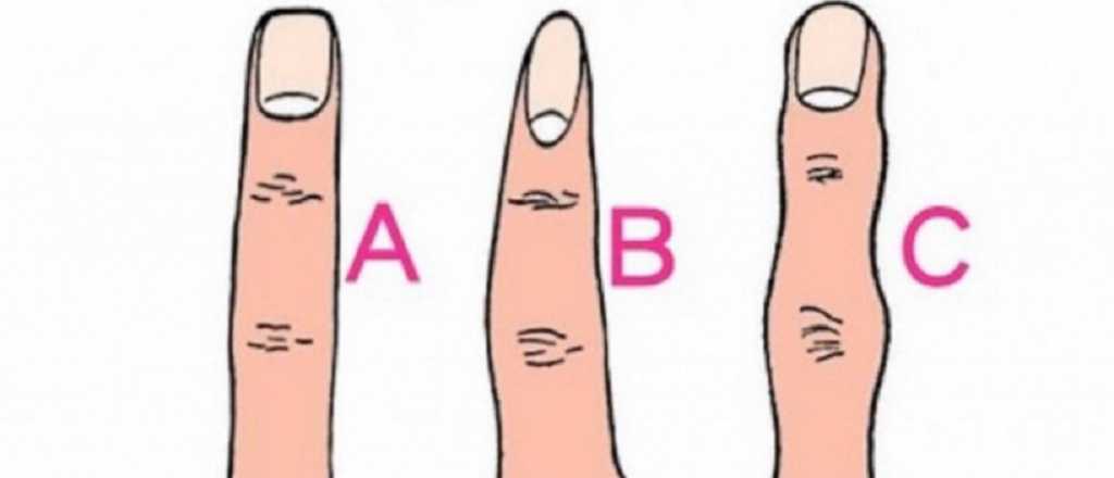 Test del dedo índice: permite descubrir aspectos de tu realidad