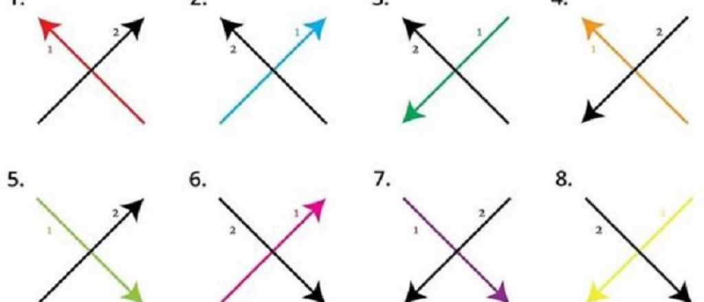 Eleg&iacute; la forma de escribir la letra "X" y descubr&iacute; tu verdadera personalidad 
