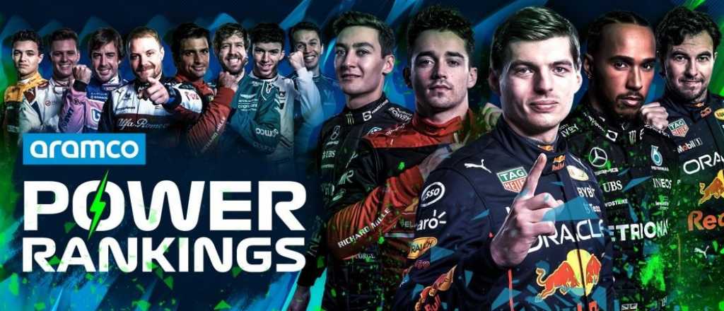 Cu&aacute;les son los criterios para elaborar el pol&eacute;mico Power Ranking de la F1
