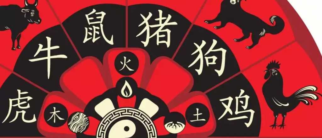 Según el Horóscopo Chino, estos son los 3 signos más embusteros