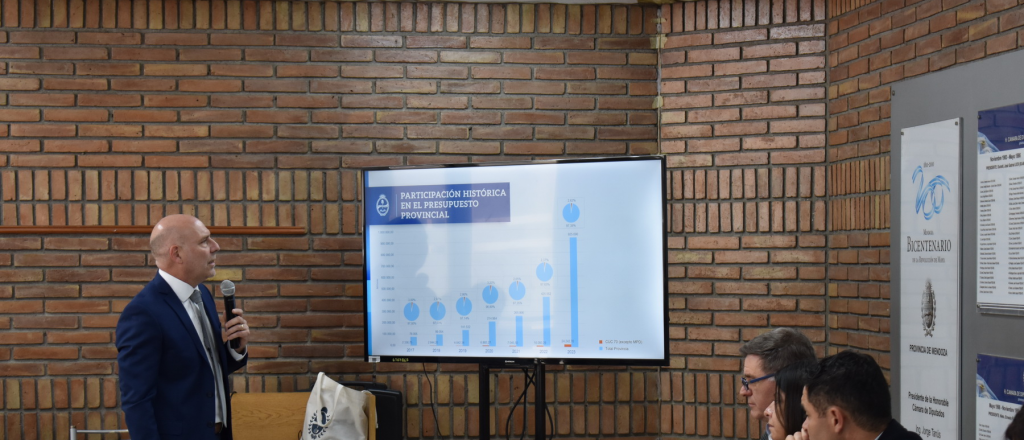 Suprema Corte de Justicia present&oacute; su pauta presupuestaria 2023