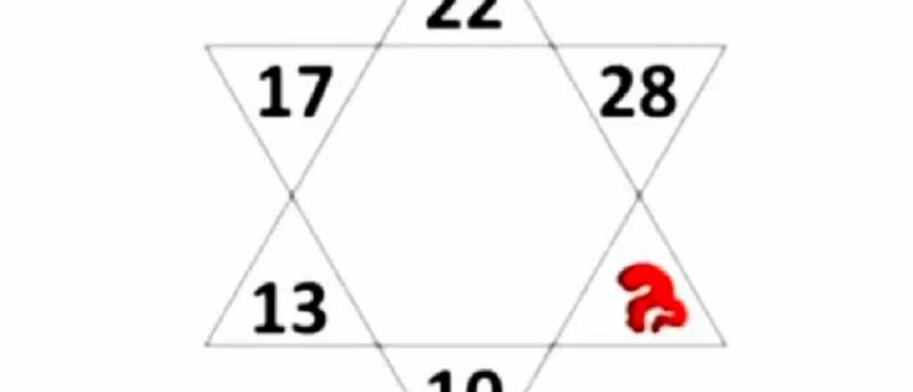 Reto matem&aacute;tico: &iquest;pod&eacute;s encontrar el valor que falta?