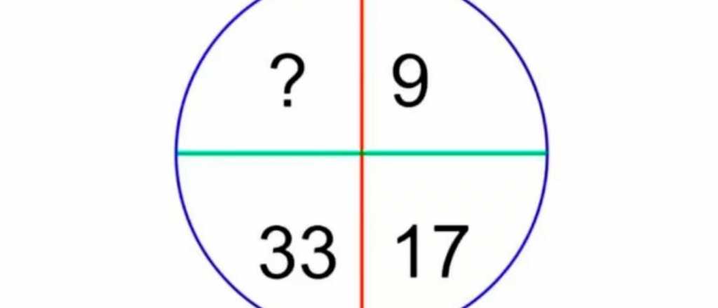Reto matemático: ¿Podés descubrir cuál es el número que falta en segundos?