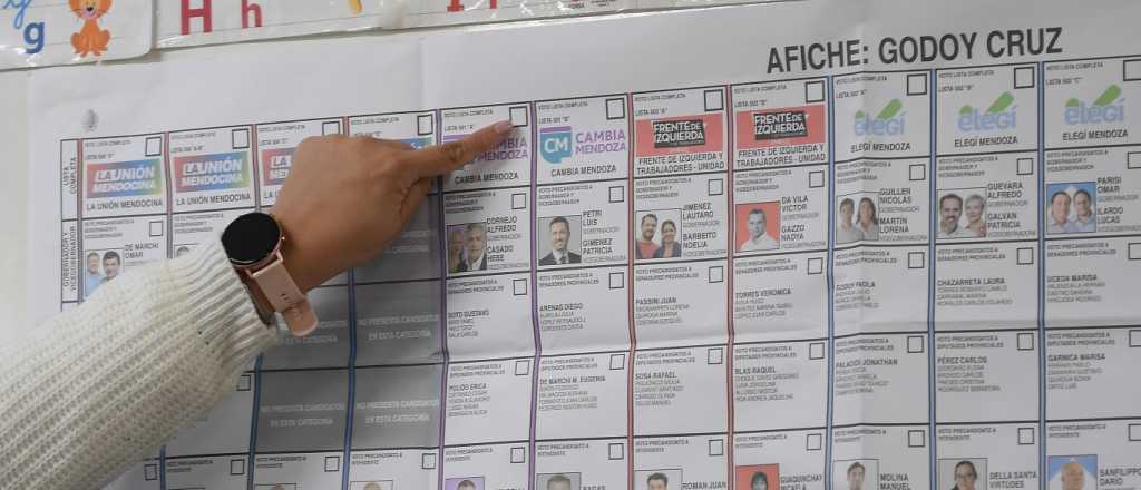 Estos son los candidatos de las 8 fuerzas para el Congreso y la Legislatura