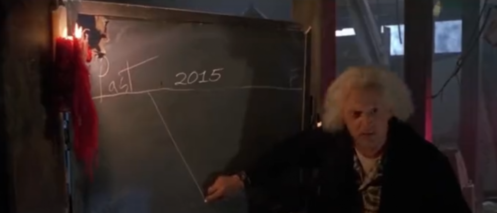 Volver al Futuro de El Pichichi: el spot de Scioli en otra l&iacute;nea del tiempo