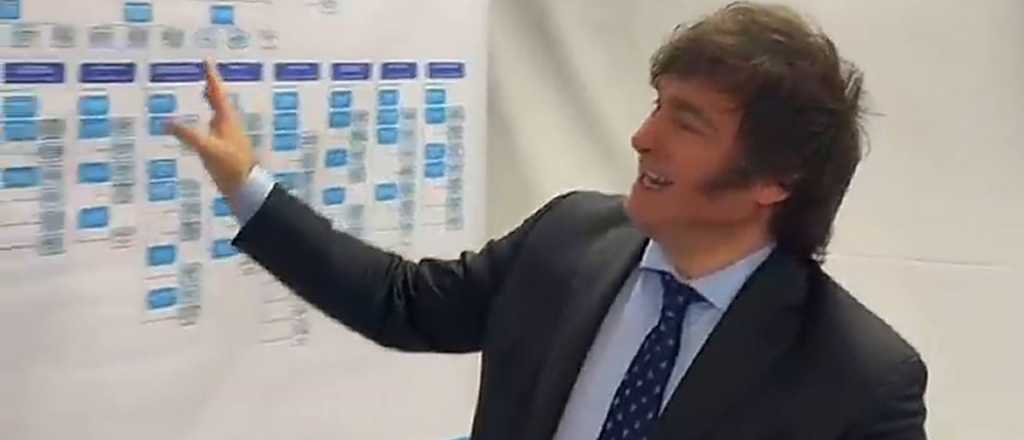 Milei comparti&oacute; decenas de mensajes contra la marcha universitaria en las redes