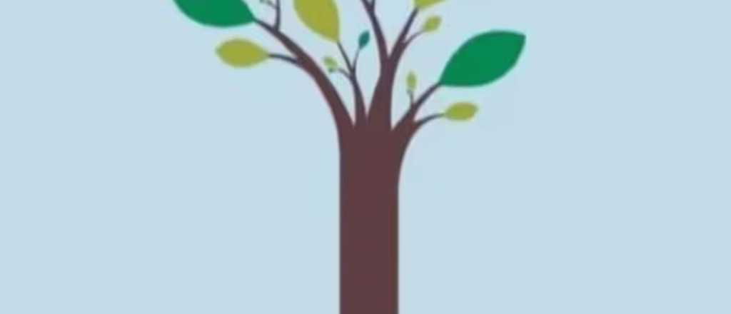 Test de personalidad: &iquest;Sos una persona sociable?