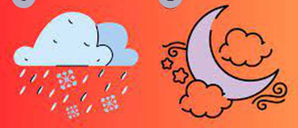 Test de personalidad: &iquest;qu&eacute; ves primero?