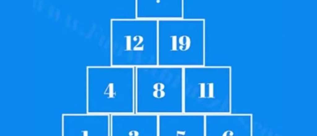 Reto matem&aacute;tico: &iquest;pod&eacute;s resolver la ecuaci&oacute;n?