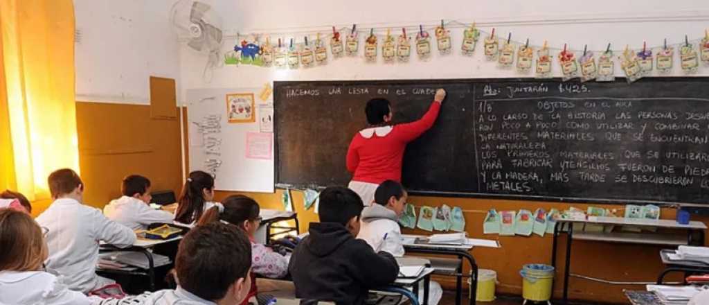 Las Pruebas Aprender en foco: cómo le fue a Mendoza