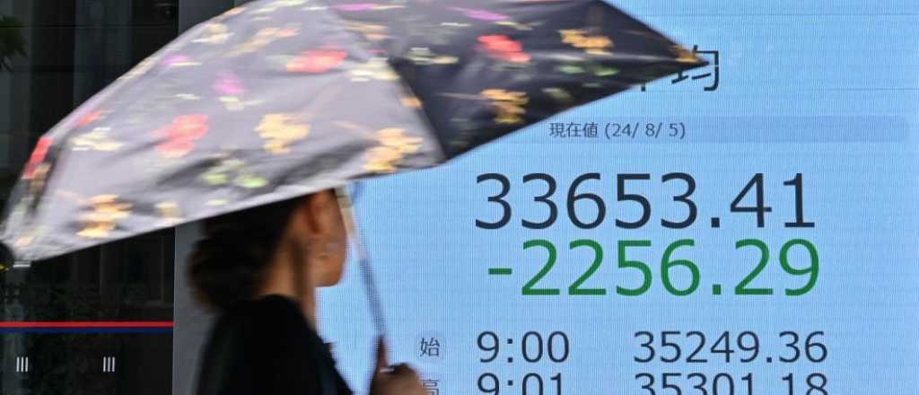 Fuerte ca&iacute;da de las bolsas asi&aacute;ticas se replica en Europa