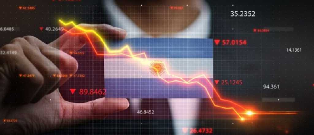 El Riesgo País de Argentina cae por debajo de los 900 puntos