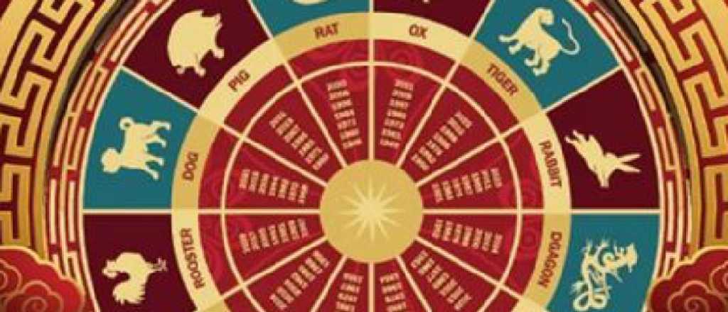 Horóscopo Chino: las predicciones de cada animal para este miércoles 11