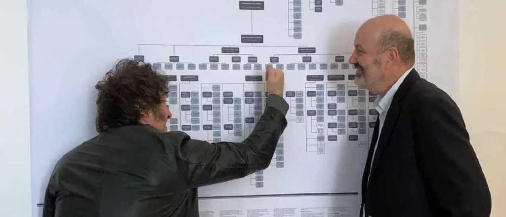 Hay 44 mil empleados estatales menos desde que asumi&oacute; Milei