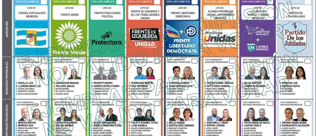 Fotos: así será la Boleta Única en cada departamento