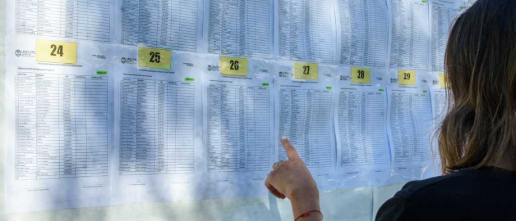 Ingreso a escuelas de la UNCuyo: cuándo se publican las notas 