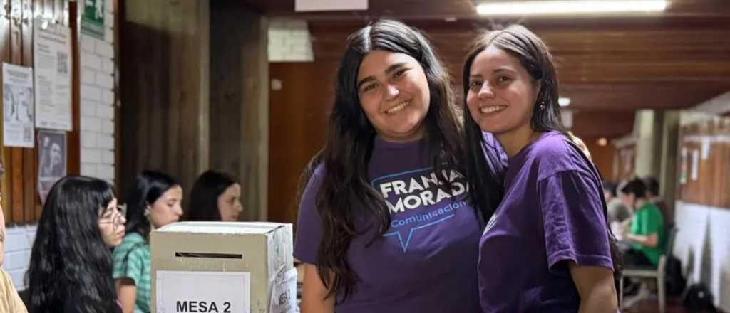 La Franja Morada ganó las elecciones en Ciencias Políticas en la UNCuyo