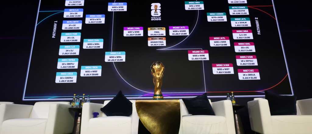 Este es el fixture completo de la Copa del Mundo 2026
