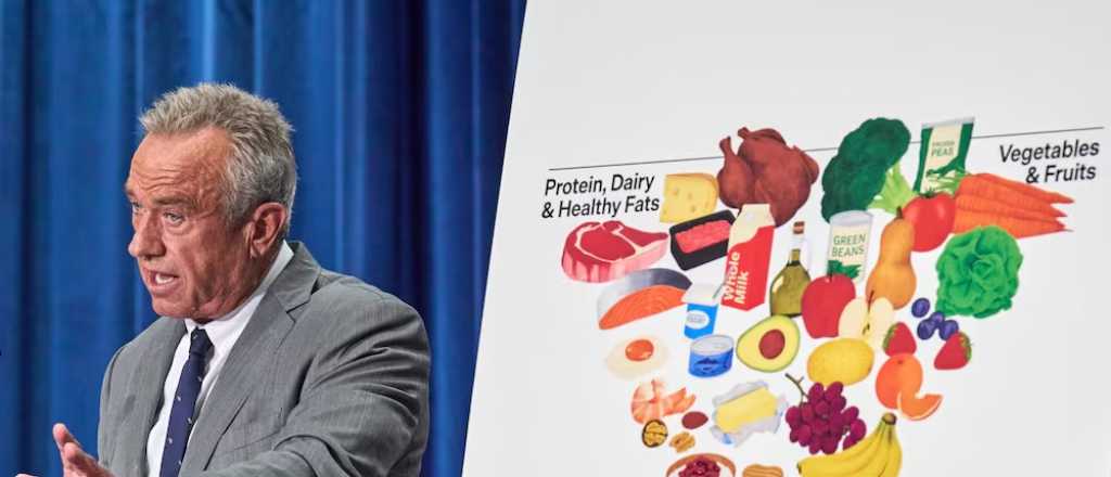 La nueva pir&aacute;mide nutricional que propone EEUU: &iquest;qu&eacute; dicen los expertos?