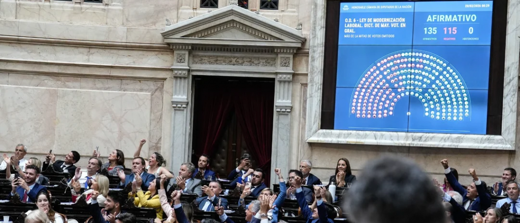 Reforma laboral: qué pasos restan para que se transforme en ley